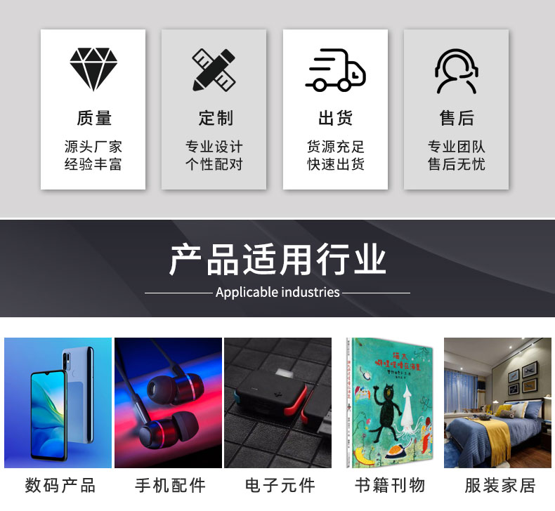 JifBag Plus 葫蘆膜郵包袋