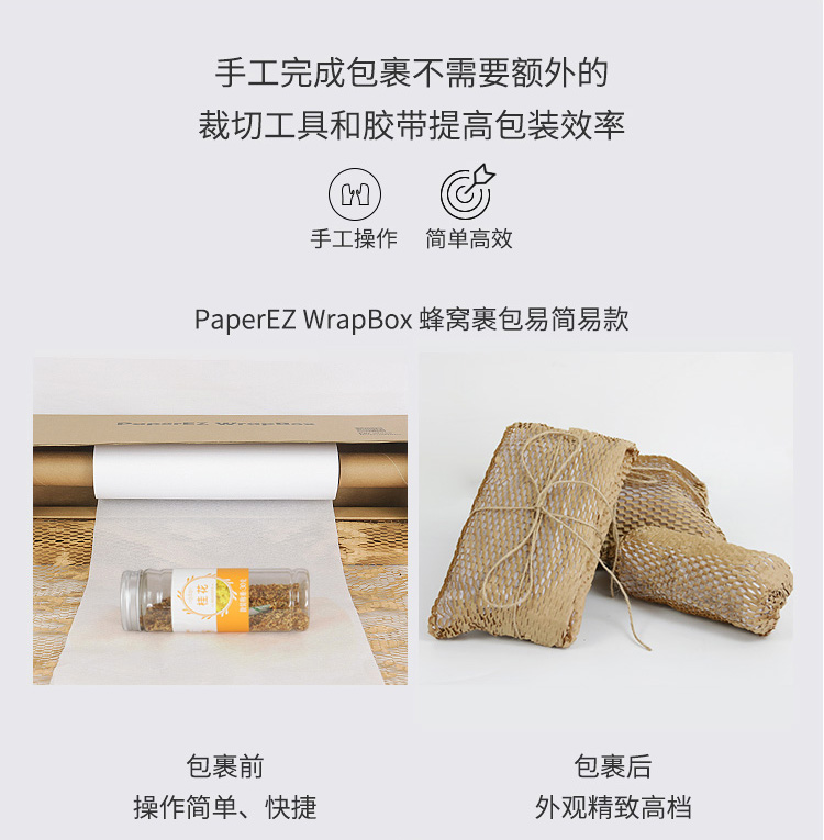 PaperEZ 蜂窩裹包易(WrapBox)