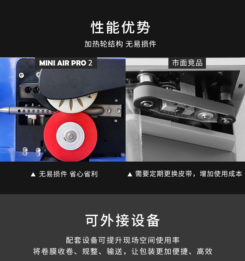 工業(yè)型氣墊機(jī)PA2性能優(yōu)勢
