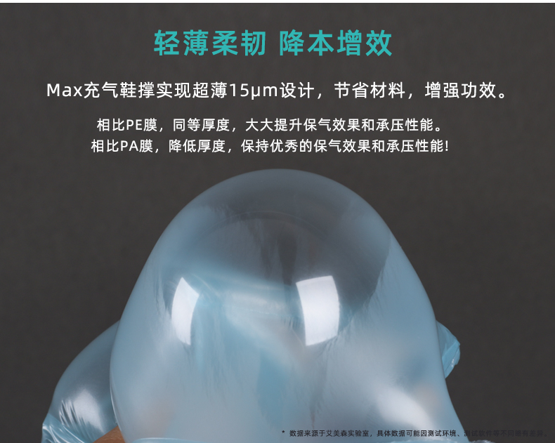 MINI AIR Max充氣鞋撐輕薄柔韌15μm 降本增效