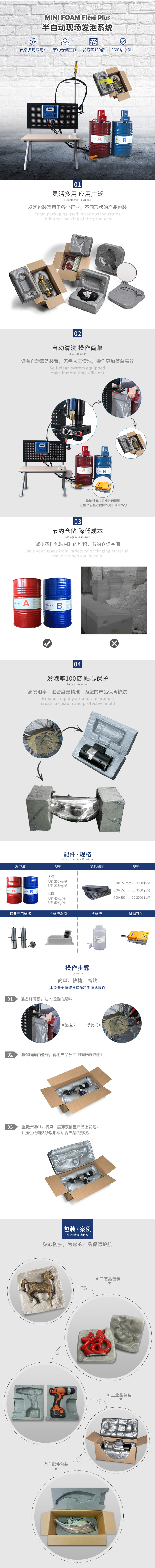 MINI FOAM 半自動發(fā)泡設備 Flexi Plus 